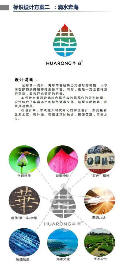 扩散！鄂州华容城市标识LOGO请您来定！每日一票！