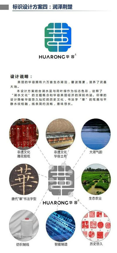 扩散！鄂州华容城市标识LOGO请您来定！每日一票！
