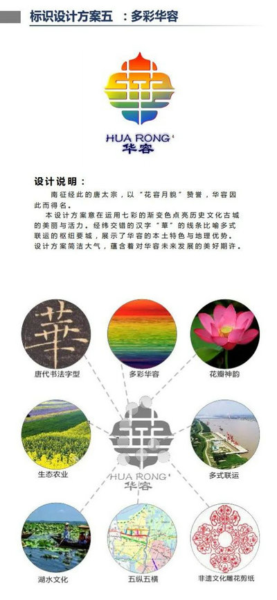 扩散！鄂州华容城市标识LOGO请您来定！每日一票！
