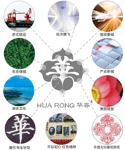 扩散！鄂州华容城市标识LOGO请您来定！每日一票！