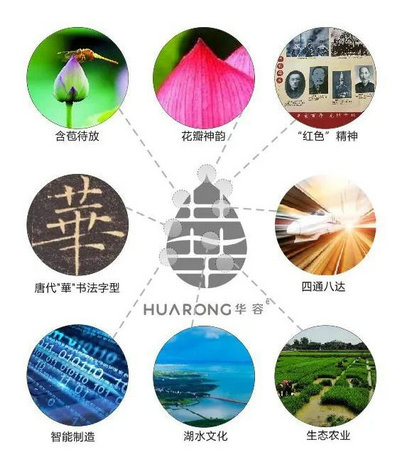 扩散！鄂州华容城市标识LOGO请您来定！每日一票！