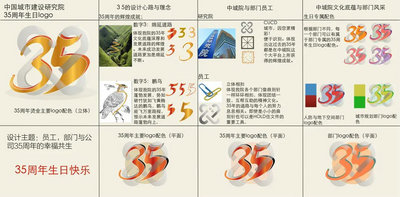 中国城建院35周年院庆logo喊你来投票~pick出你最中意的吧