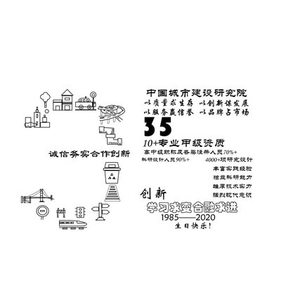 中国城建院35周年院庆logo喊你来投票~pick出你最中意的吧