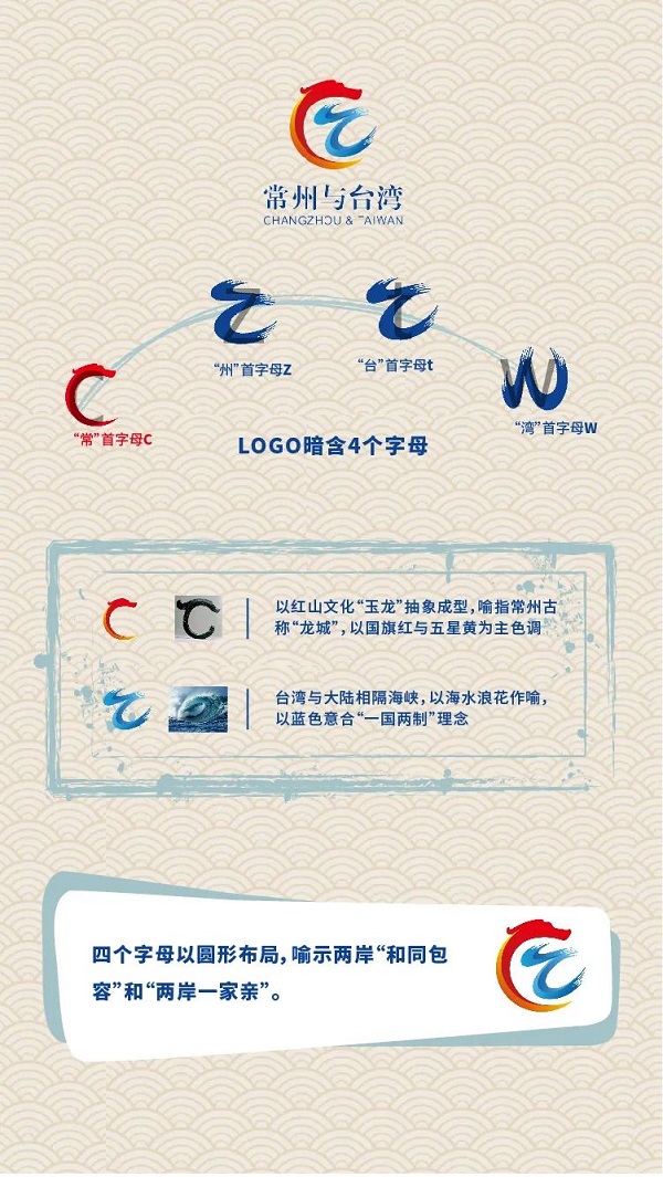 ̨塱LOGOʽ