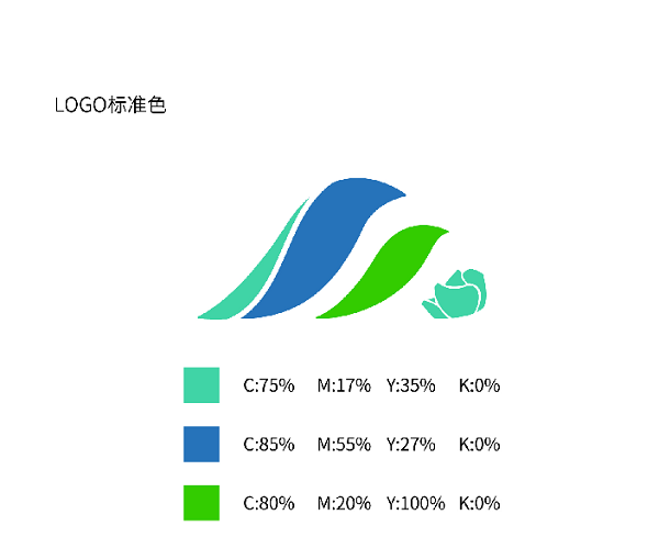 焦作市南水北调LOGO评选活动出结果