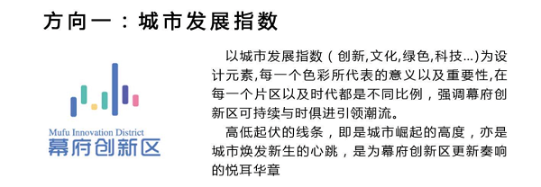 “幕府创新区”创新标识由您来定!