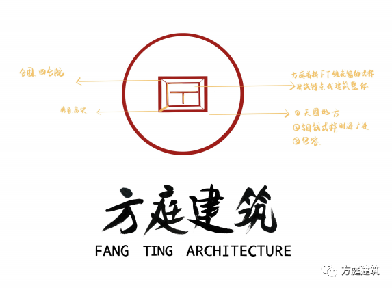 ͥ־LOGOʾ