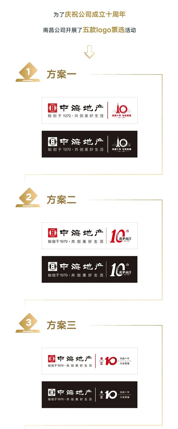 ϲ˾10logoȫƱѡ