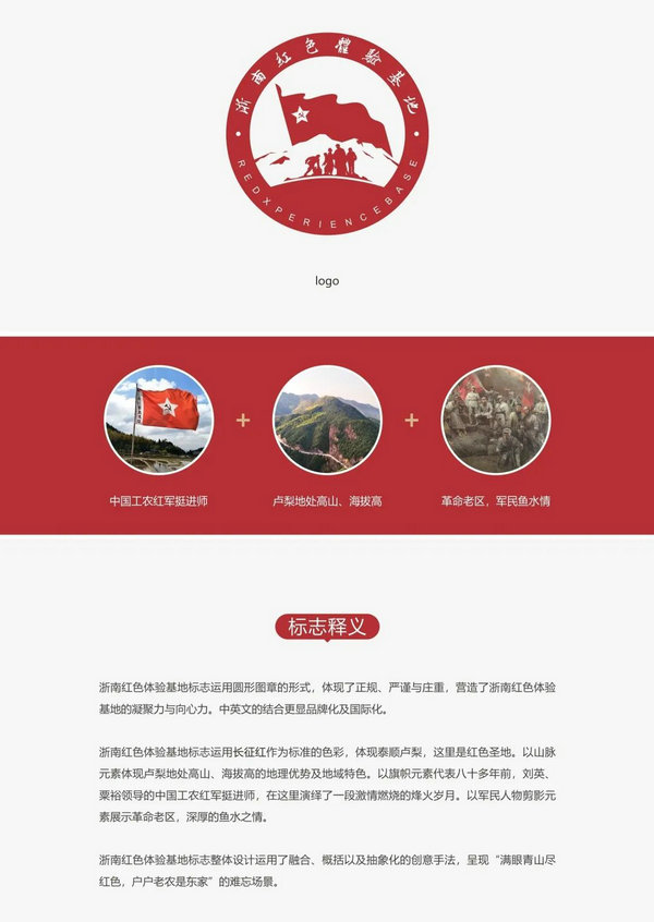 “浙南红色体验”LOGO征集活动开始投票啦