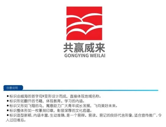 威海市青年大学习线下阵地的logo投票