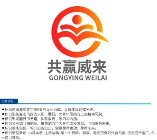 威海市青年大学习线下阵地的logo投票