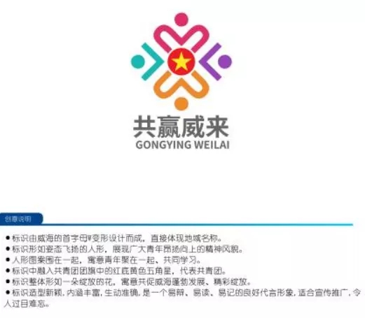 威海市青年大学习线下阵地的logo投票