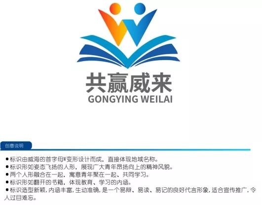 威海市青年大学习线下阵地的logo投票