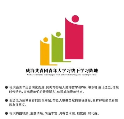 威海市青年大学习线下阵地的logo投票