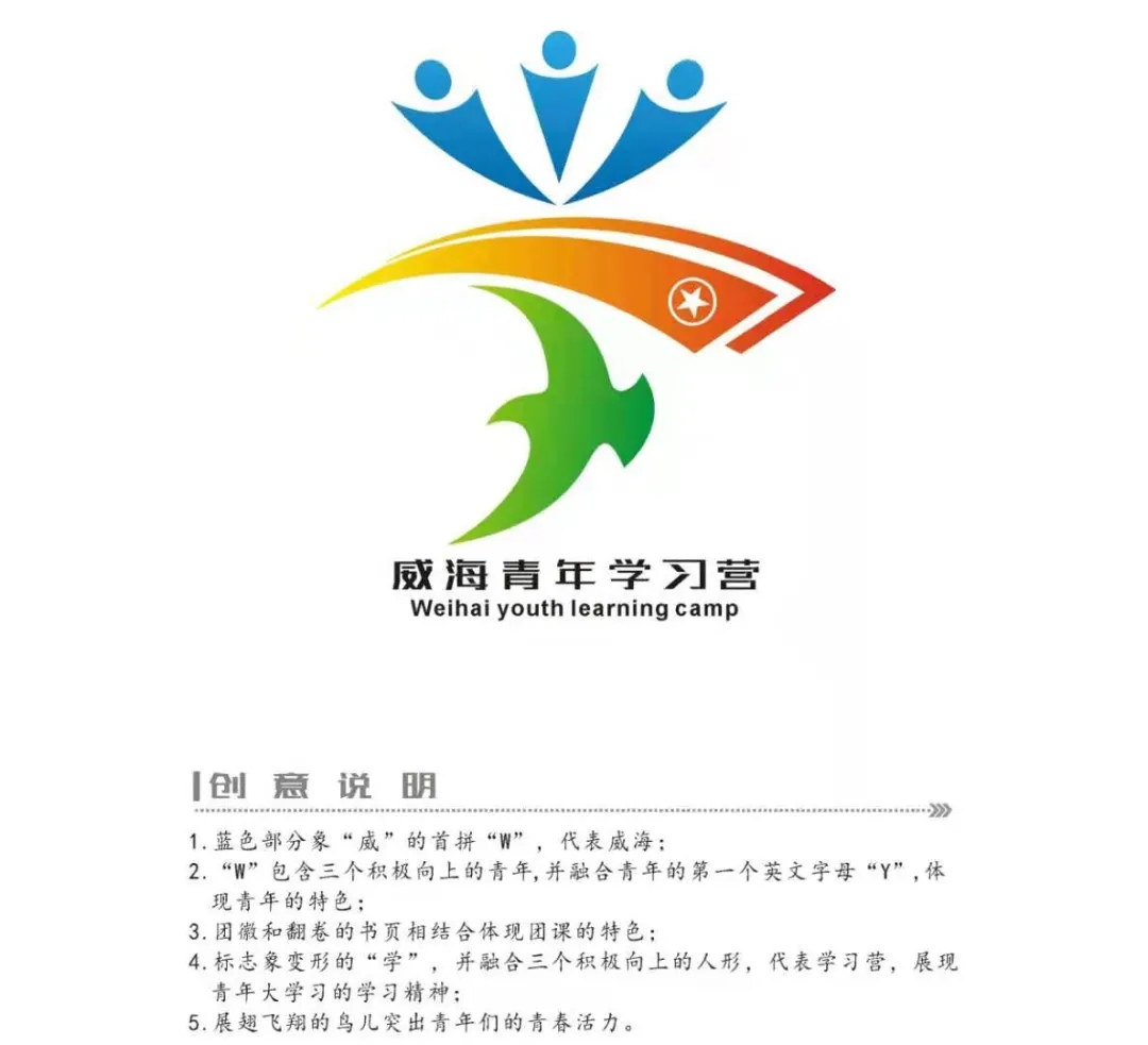 威海市青年大学习线下阵地的logo投票