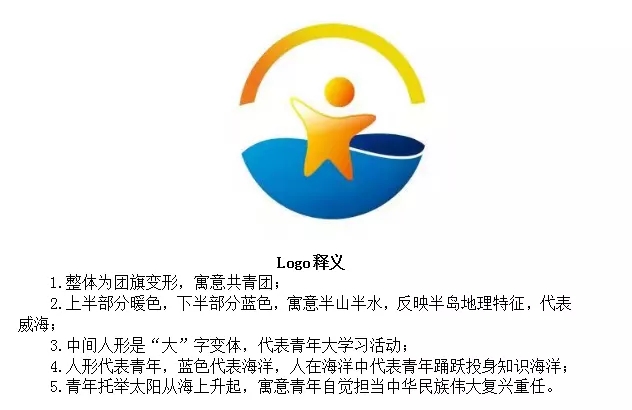 威海市青年大学习线下阵地的logo投票